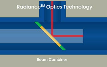 Radiance Beam Enhancing Optics diagram